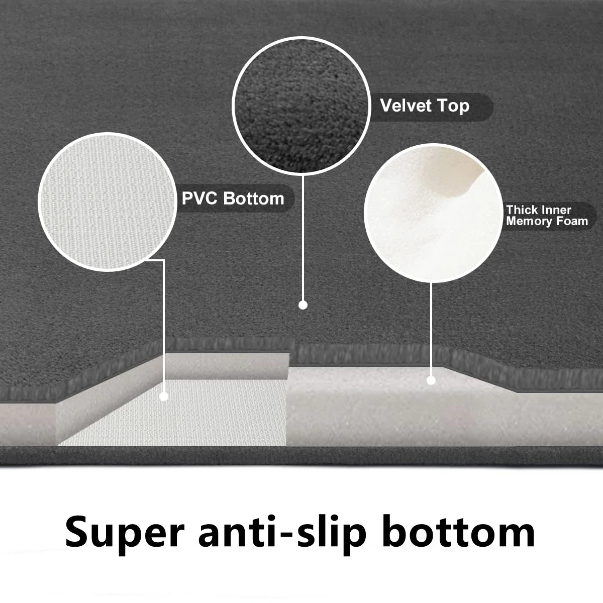Super Absorbent Anti-Slip Coral Velvet Bath Mat
