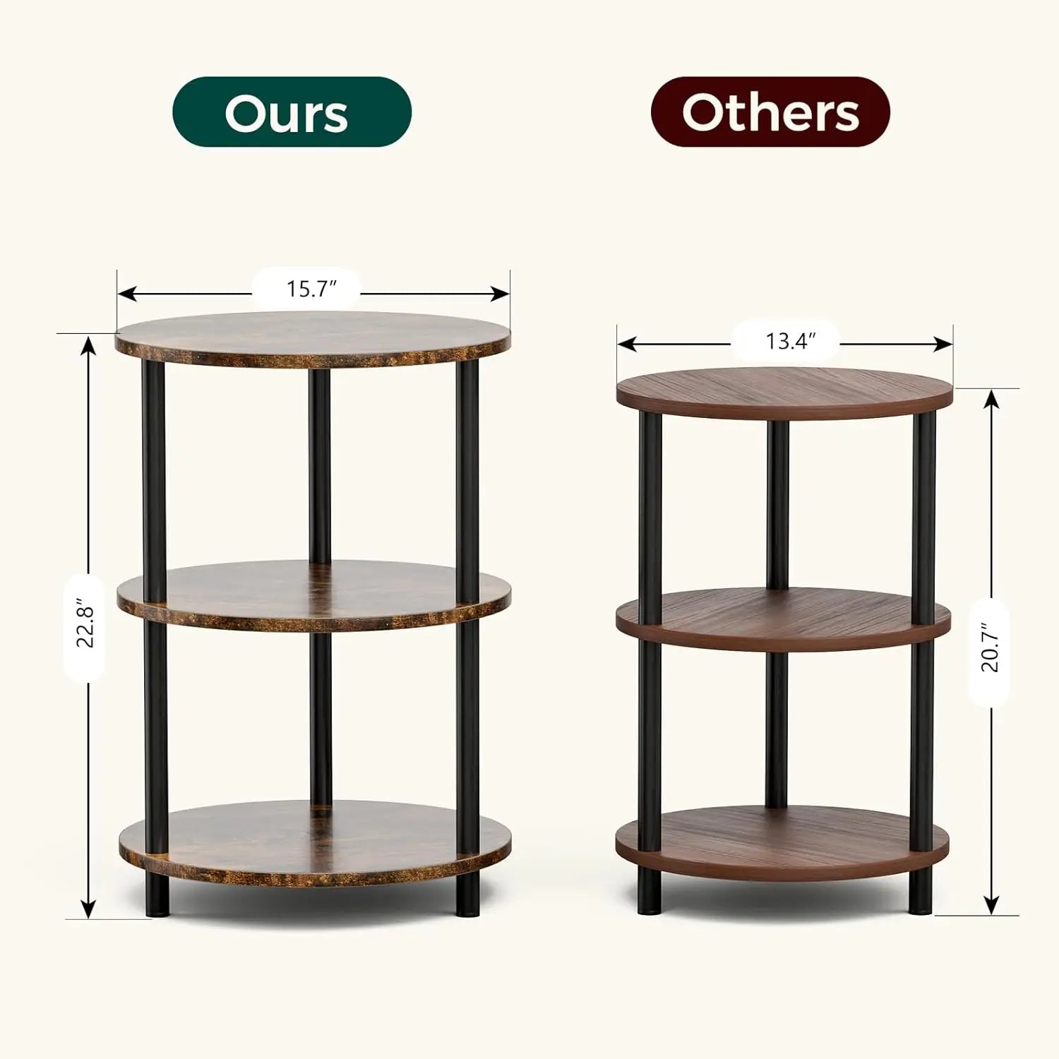 Round Side Table – Small Accent Table for Living Room