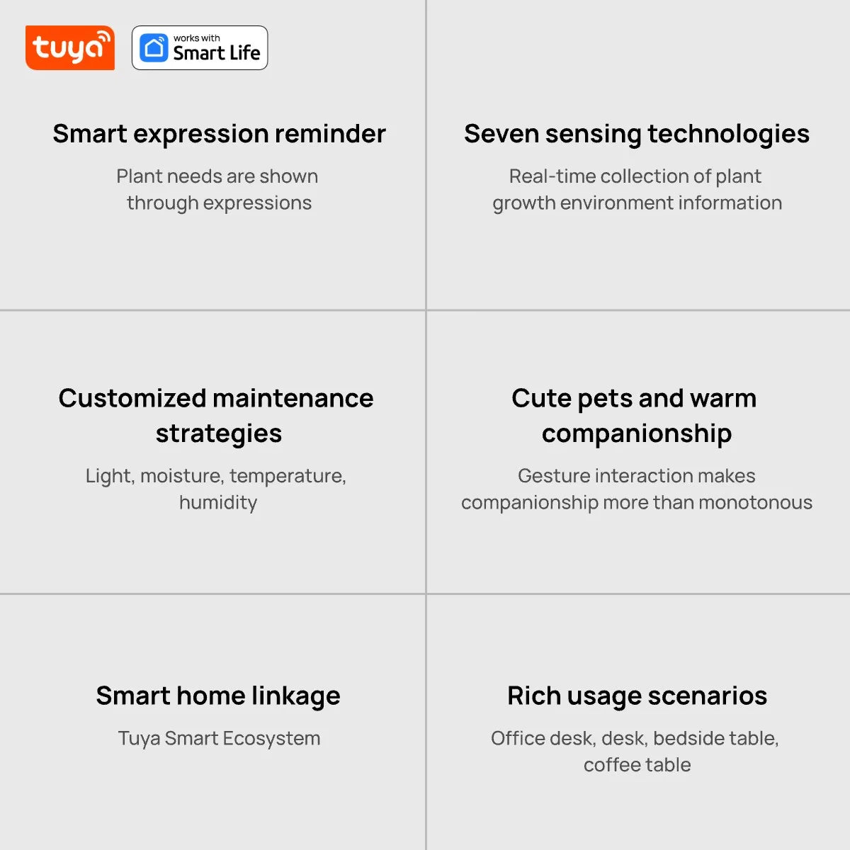 Tuya Ivy Smart Planter – The AI-Powered Plant Companion
