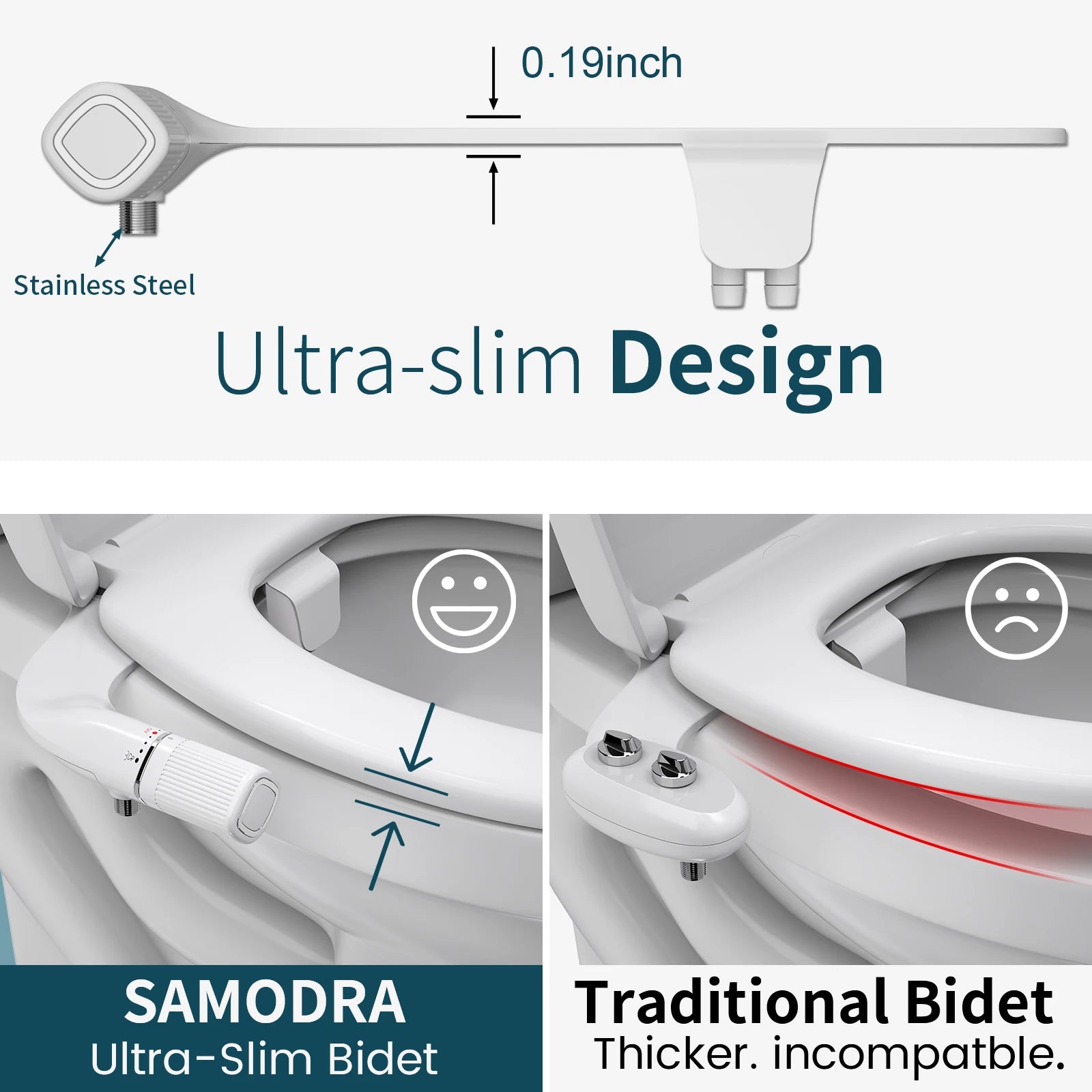 SAMODRA Dual Nozzle Non-Electric Bidet Attachment